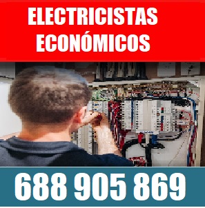Electricistas Las Tablas
